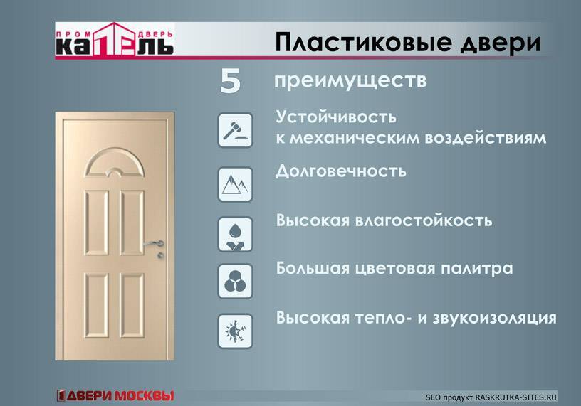 Топ покрытий межкомнатных дверей: какие лучше выбрать для квартир