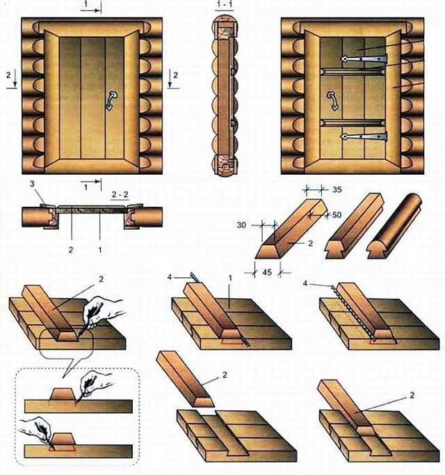 15 видео про изготовление двери для бани из дерева