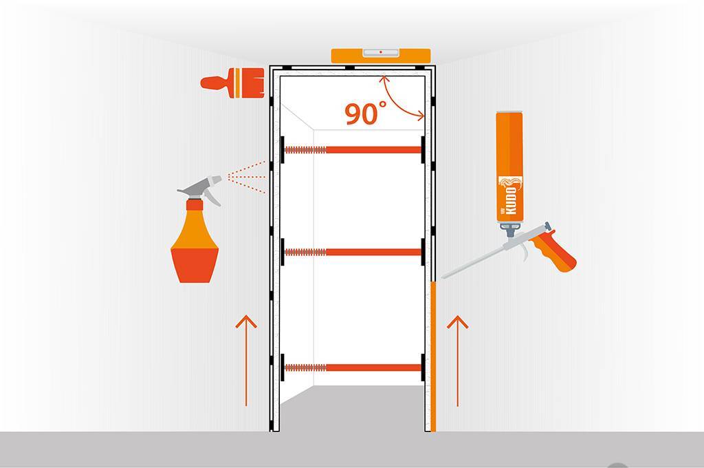 Технология установки межкомнатных дверей: правильная и точная инструкция, варианты монтажа