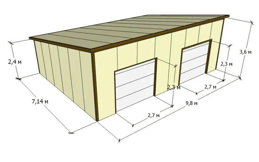Строим крупный гараж 7 на 7 м — пошаговое пособие для начинающих