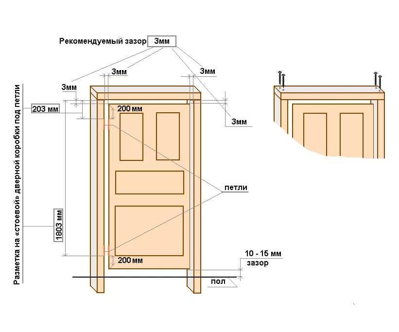 Как установить входную деревянную дверь с коробкой