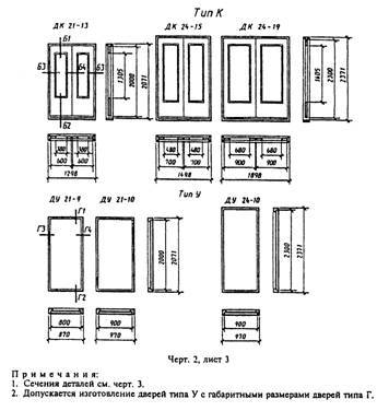 Гост 24698-81 двери деревянные наружные для жилых и общественных зданий. типы, конструкция и размеры