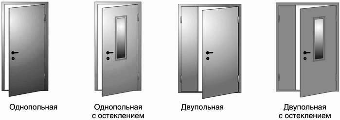 Что такое однопольные и двупольные двери: особенности конструкции. двупольные противопожарные металлические двери двупольные раздвижные двери