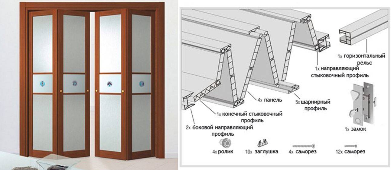 Правильная и простая установка межкомнатных дверей типа «гармошка»