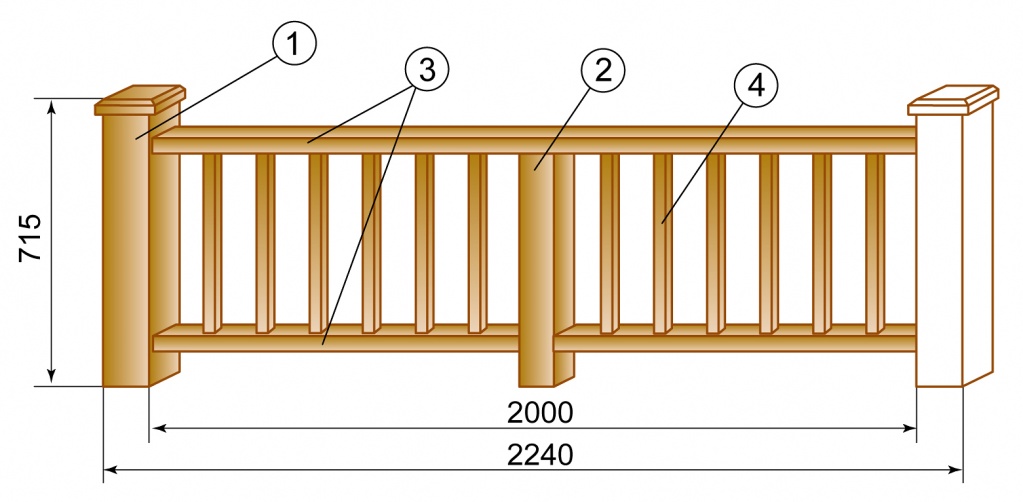 Деревянное ограждение чертеж