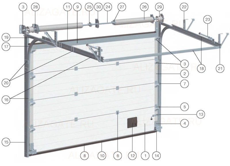 Устройство подъемных ворот для гаража: складные, автоматические, поворотные