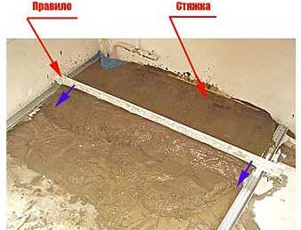 Выравнивание бетонного пола в гараже: способы, необходимые инструменты и технологии, технология выравнивания