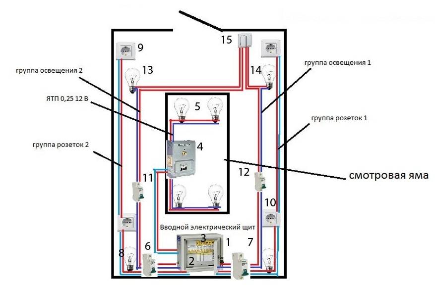 Схема электропроводки в гараже: советы по планированию