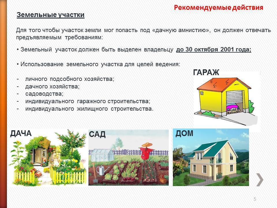 Как оформить гараж в собственность в гаражном кооперативе