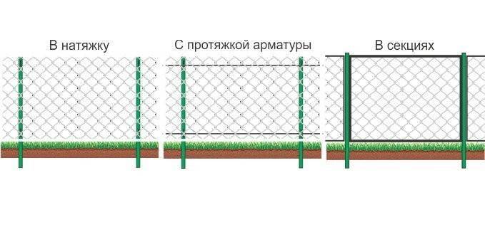 Сетка для забора | металлический забор из сетки