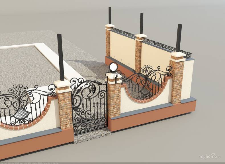 Кирпичный забор с ковкой: пошаговое руководство по изготовлению и установке ограждений с элементами ковки для частных домов
