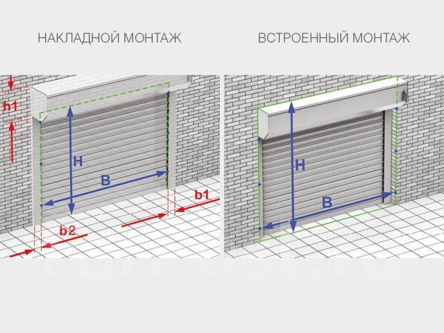 Рольставни для гаража: как установить рулонные электрические ворота своими руками, размер роллетных (ролевых) ворот