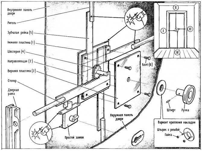 Как сделать дверной замок своими руками  типы механизмов, схемы сборки – первый дверной