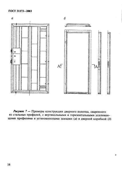 Гост двери металлические: требования к входным дверям