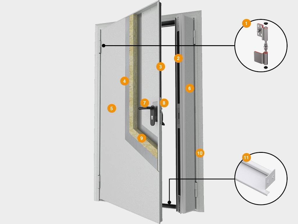 Двойная межкомнатная распашная дверь : преимущества конструкции и особенности установки, советы эксперта