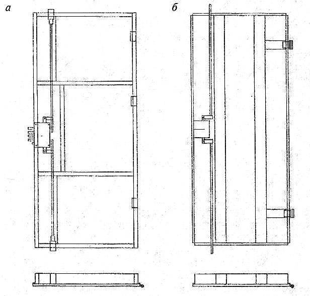 Изготовление металлических дверей своими руками - строительный журнал