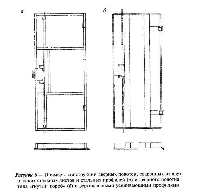 Гост 23747-88 двери из алюминиевых сплавов. общие технические условия
