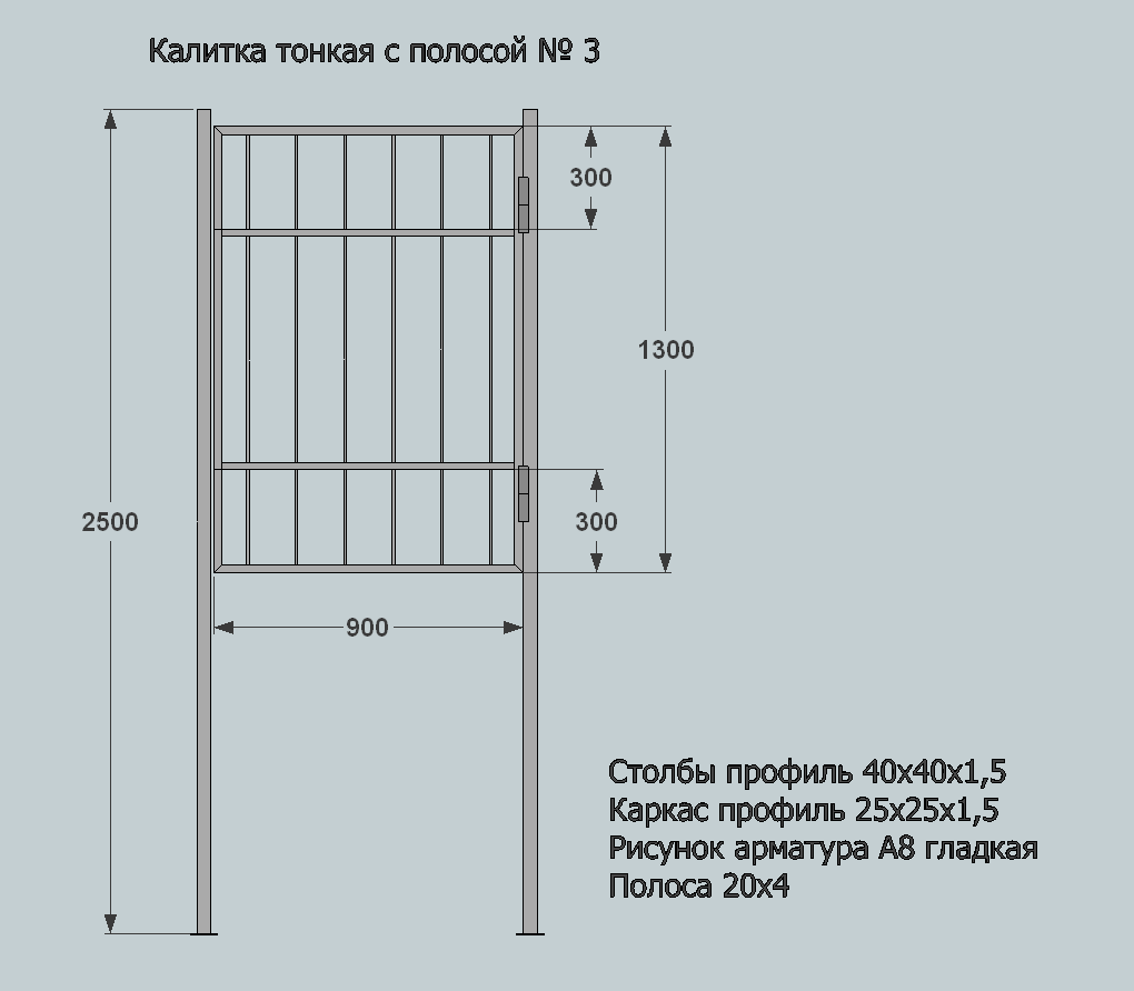 Размеры профлиста для забора: рекомендуемая ширина, длина и толщина профнастила