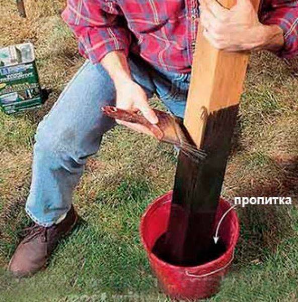 Как установить деревянный столб, чтобы он не сгнил