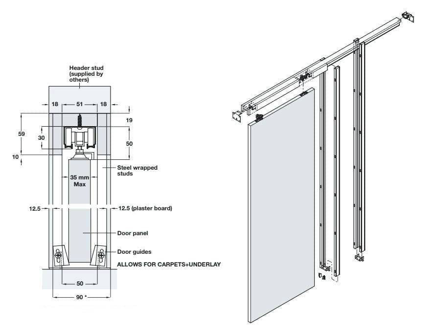 Этапы установки раздвижной двери в стену
