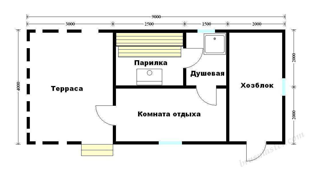 ✅ проект гараж хозблок и баня под одной крышей фото - sk-megalit.ru