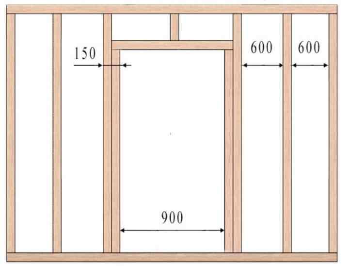 Перегородка из гипсокартона с дверью: как правильно сделать нишу над дверным проемом, купе в стене или скрытую стену, порядок установки, монтажа и крепления
