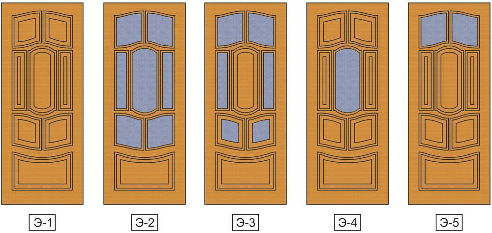 Щитовые двери: их конструкция и плюсы