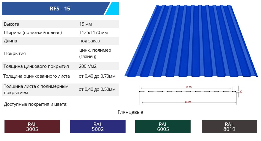 Размеры профлистов для забора (15 фото): ширина листов заборного профнастила и стандарты длины. каким бывает профнастил по размеру?