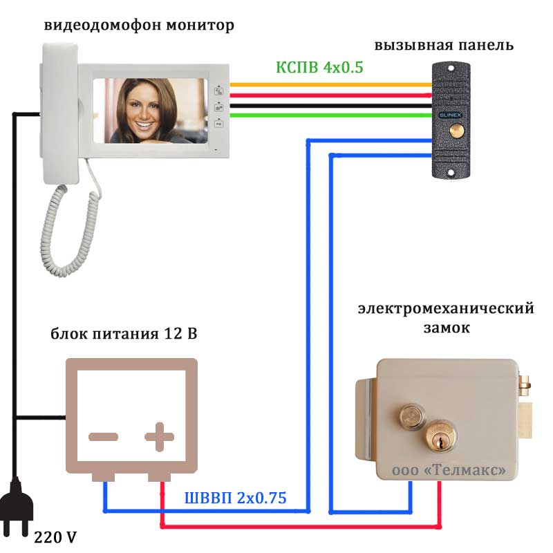Подключаем электрозамок к видеодомофону: основные виды и нюансы подсоединения