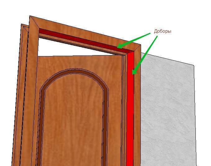 Как установить доборы для межкомнатных дверей: пошаговая инструкция