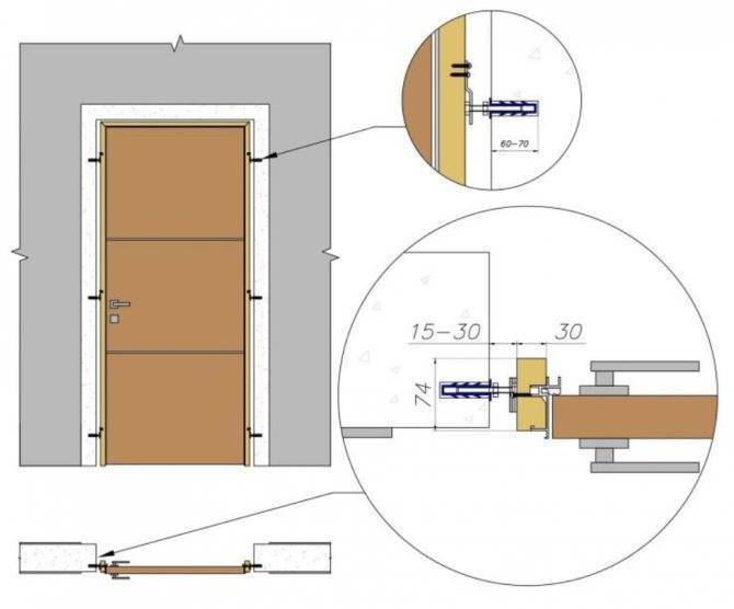 Установка двери в ванной - необходимые инструменты и материалы