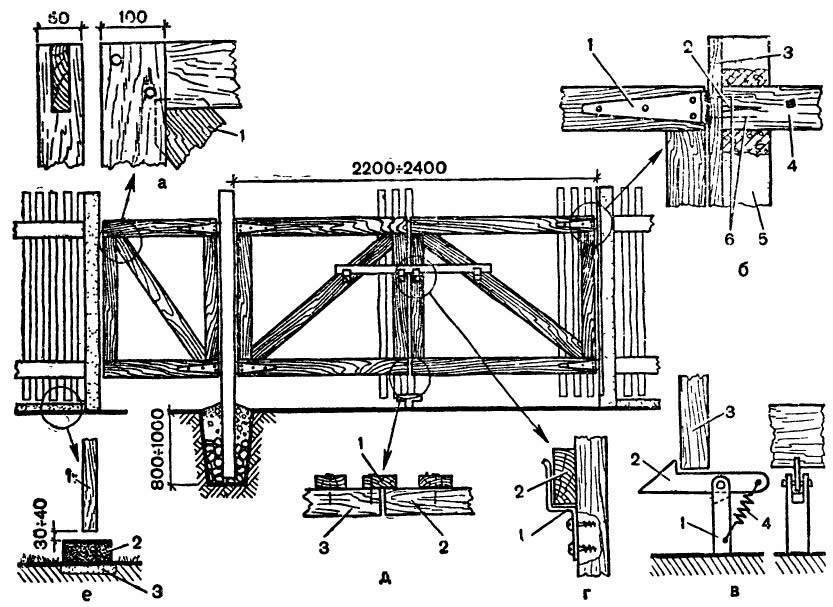Ворота деревянные своими руками: изготовление и установка, подробная инструкция