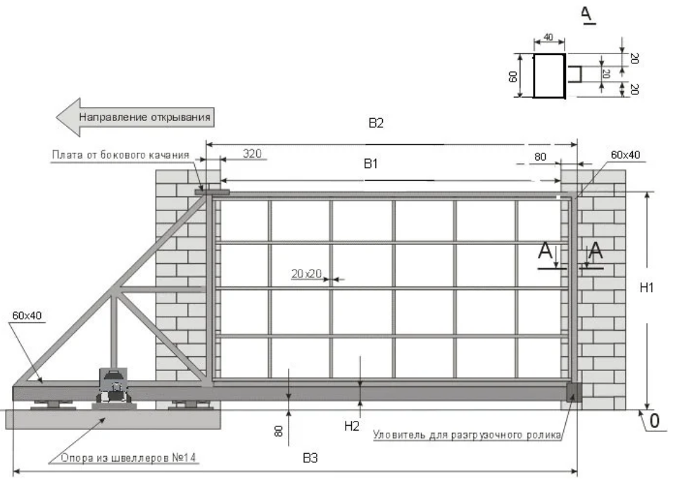 Размер ворот для гаража: стандартные параметры высоты и ширины, расчеты