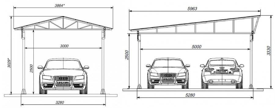 Размер ворот для гаража для легкового. Ширина навеса под 2 машины чертеж. Навес под 2 автомобиля чертеж. Навес на 2 машины Размеры чертежи. Схема двухскатного навеса для 2 авто.
