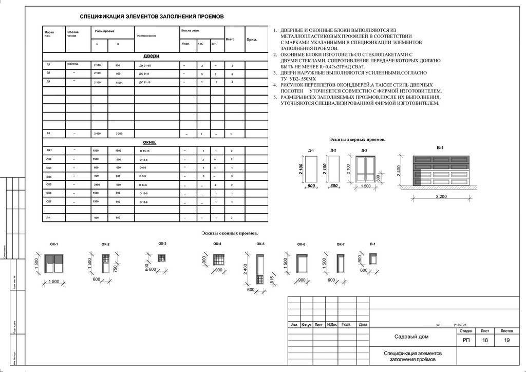 Ведомость оконных и дверных проемов таблица. спецификация заполнения оконных и дверных проемов
