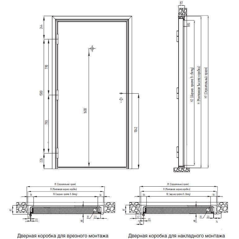 Как подобрать размер входной двери под проем: советы специалистов, соответствие размеров проема и размеров входной двери с коробкой. какие бывают стандартные и минимальные размеры входных дверей? какие размеры площадки должны быть перед входной дверью?
