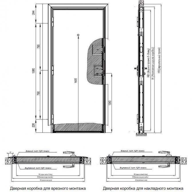Размеры входных металлических дверей с коробкой в частный дом