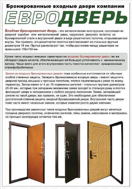 Особенности входных стальных дверей - vashdom.ru