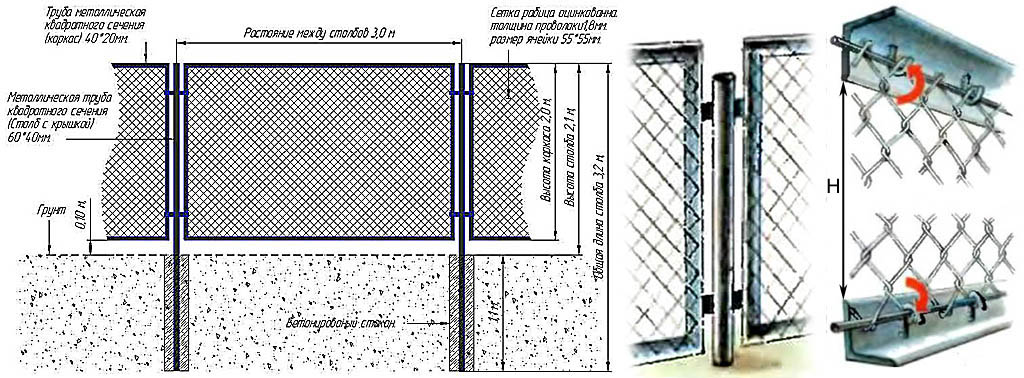 Забор из сетки рабицы своими руками: как сделать, инструкция, виды