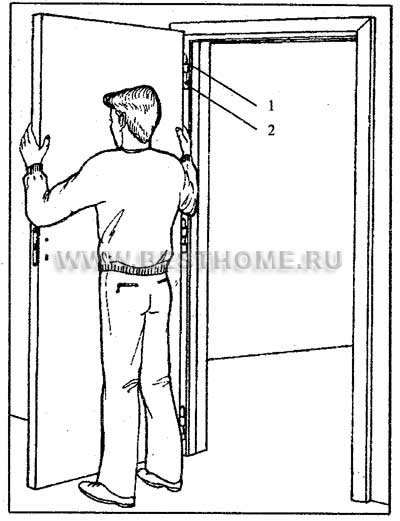 Как навесить дверь на петли, что необходимо учитывать при проведении работы