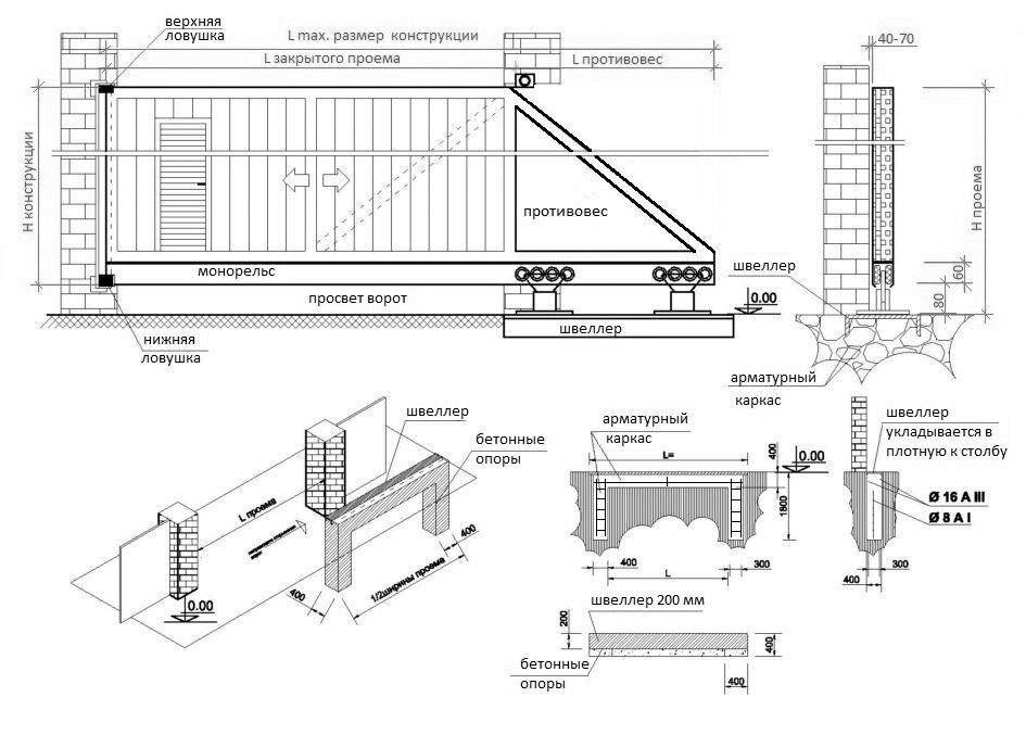 Чертежи откатных ворот — обзор всех нюансов составления проекта, схемы, эскиза конструкции с размерами и чертежа ворот (120 фото)