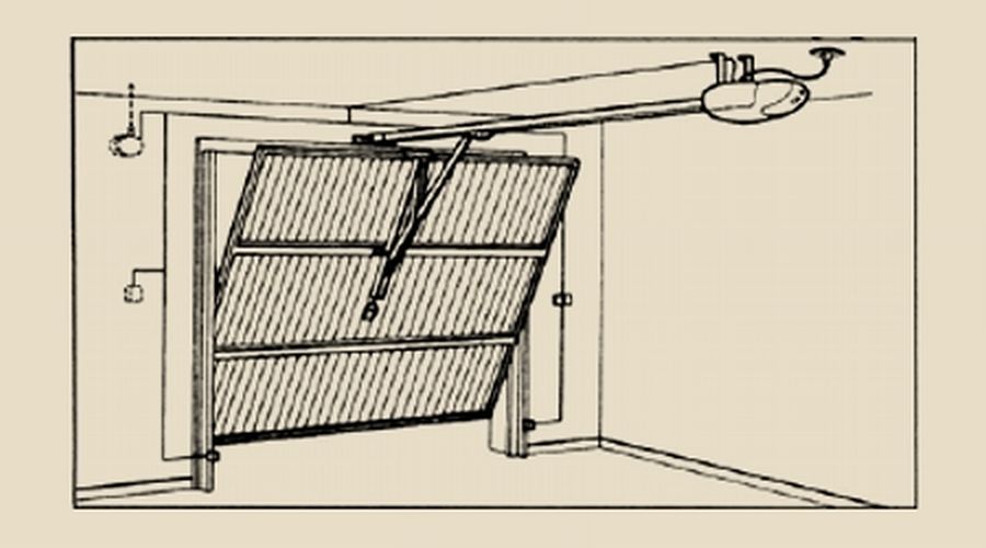 Схема подъемных ворот в гараж