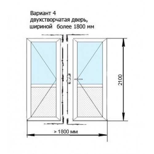 Размеры двухстворчатых дверей и конструкция дверной коробки