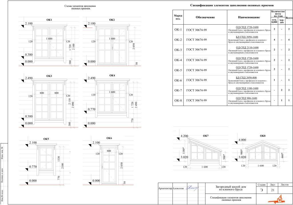 Гост 21.501-80: система проектной документации для строительства. архитектурные решения. рабочие чертежи