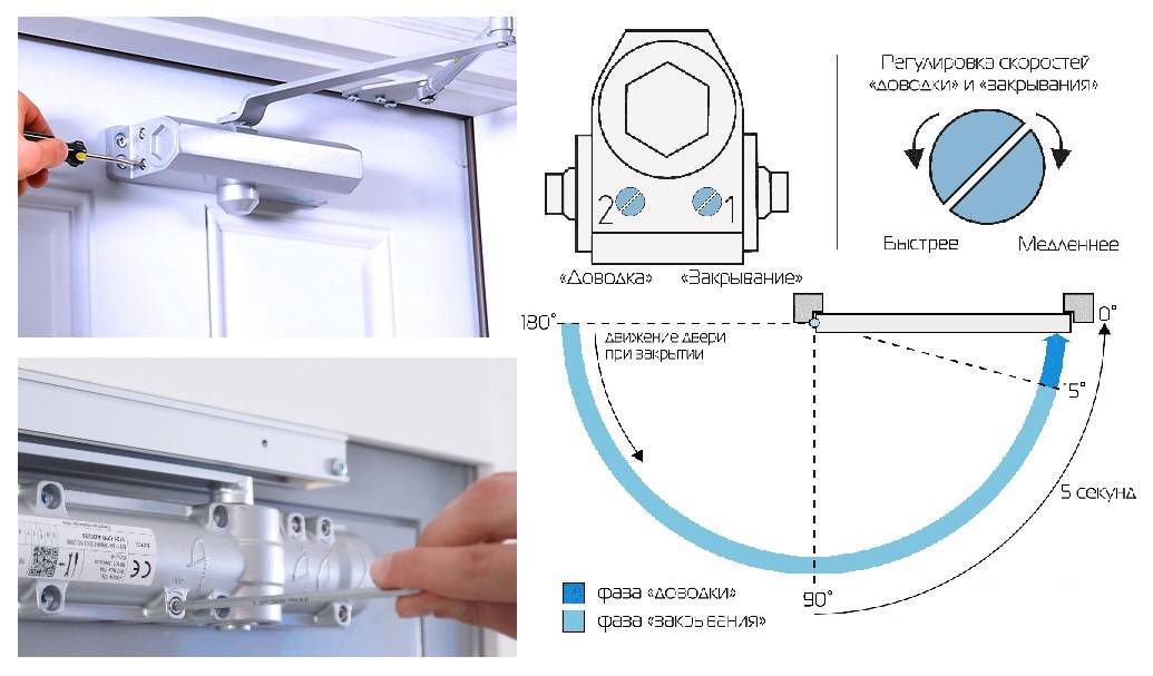 Установка доводчика на дверь - как правильно установить на металлическую, как поставить своими руками, монтаж и схема