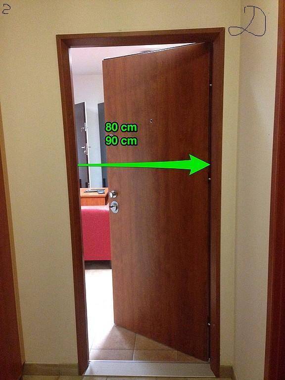Как правильно замерить дверь