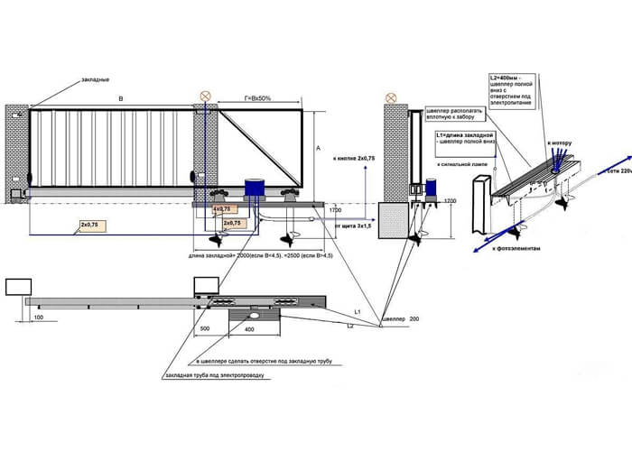 Самодельный привод для откатных ворот своими руками чертежи схемы