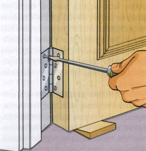 Как отрегулировать петли на межкомнатной двери?