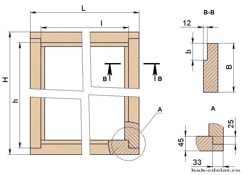 Как сделать деревянную дверь своими руками — пошаговое руководство