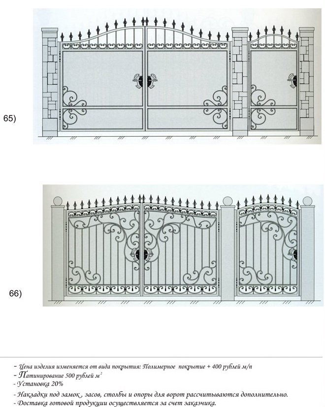 Эскизы ворот с элементами ковки чертежи фото